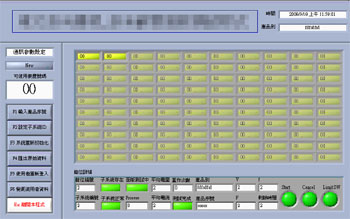 LabVIEW Programmer -- Panel Controller